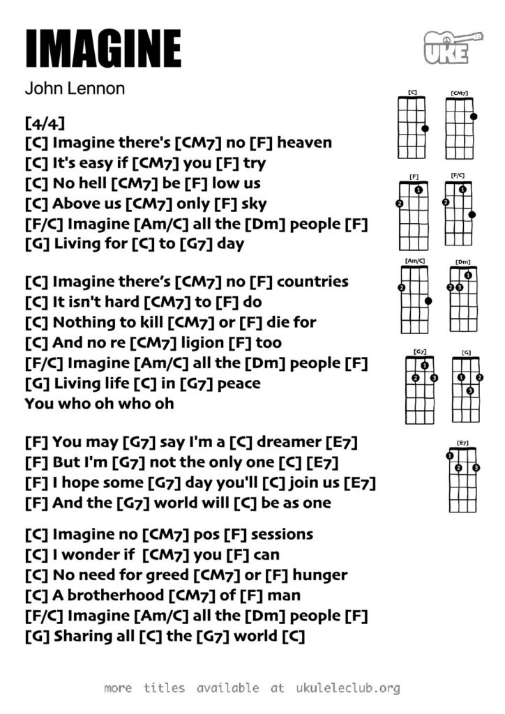 Imagine – Ukulele PDF