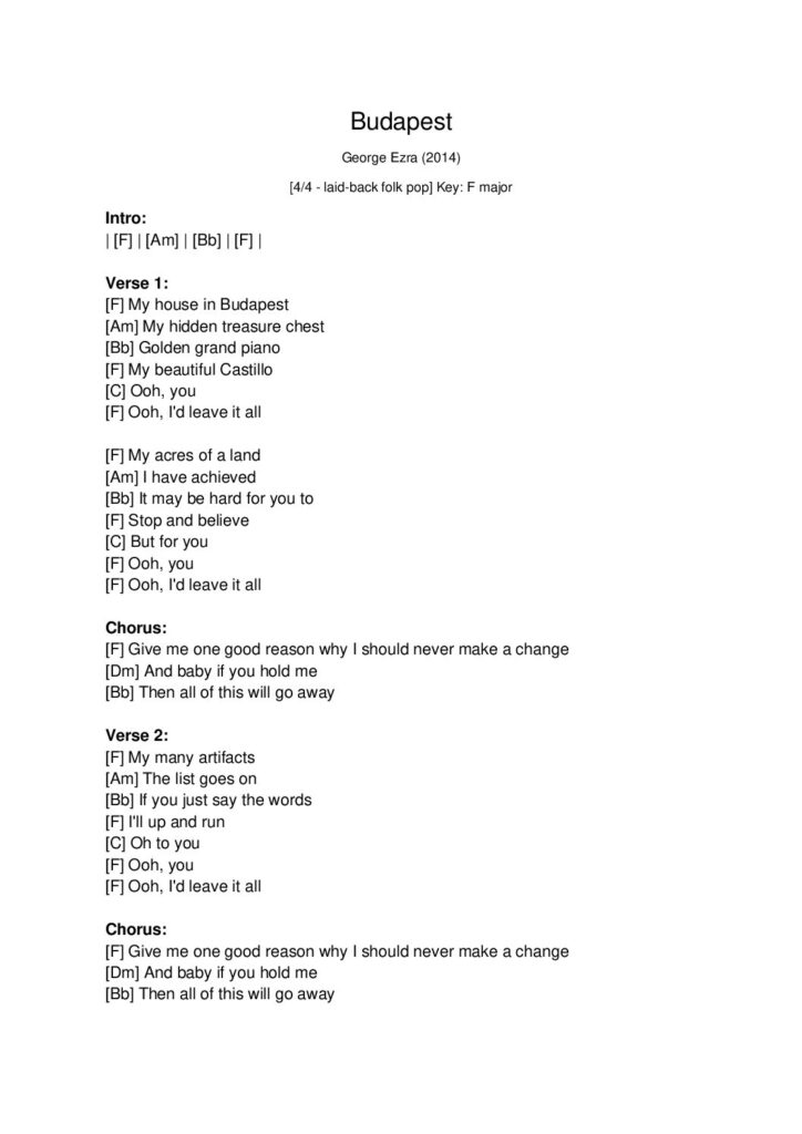 Budapest – Ukulele PDF