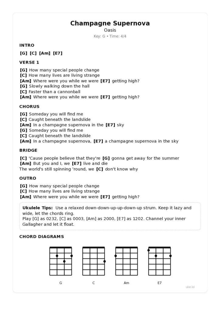 Champagne Supernova – Ukulele PDF