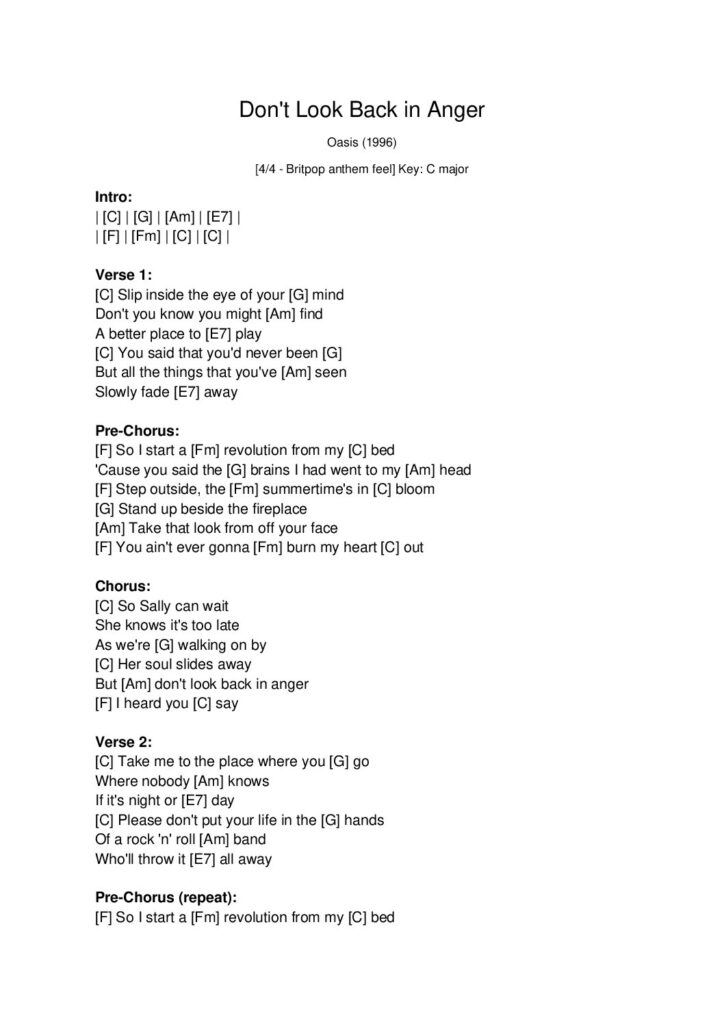 Don’t Look Back in Anger – Ukulele PDF