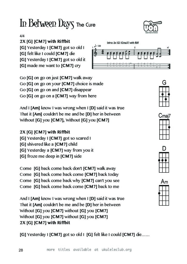 Inbetween Days – Ukulele PDF