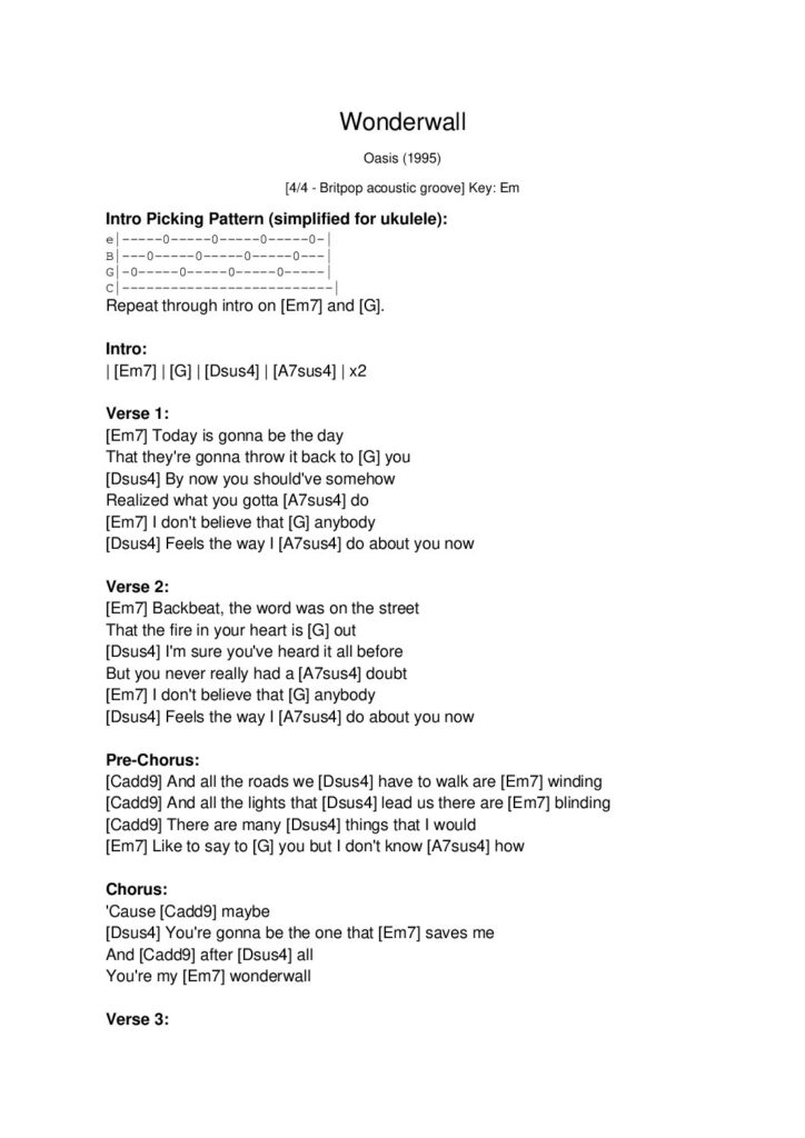 Wonderwall – Ukulele PDF