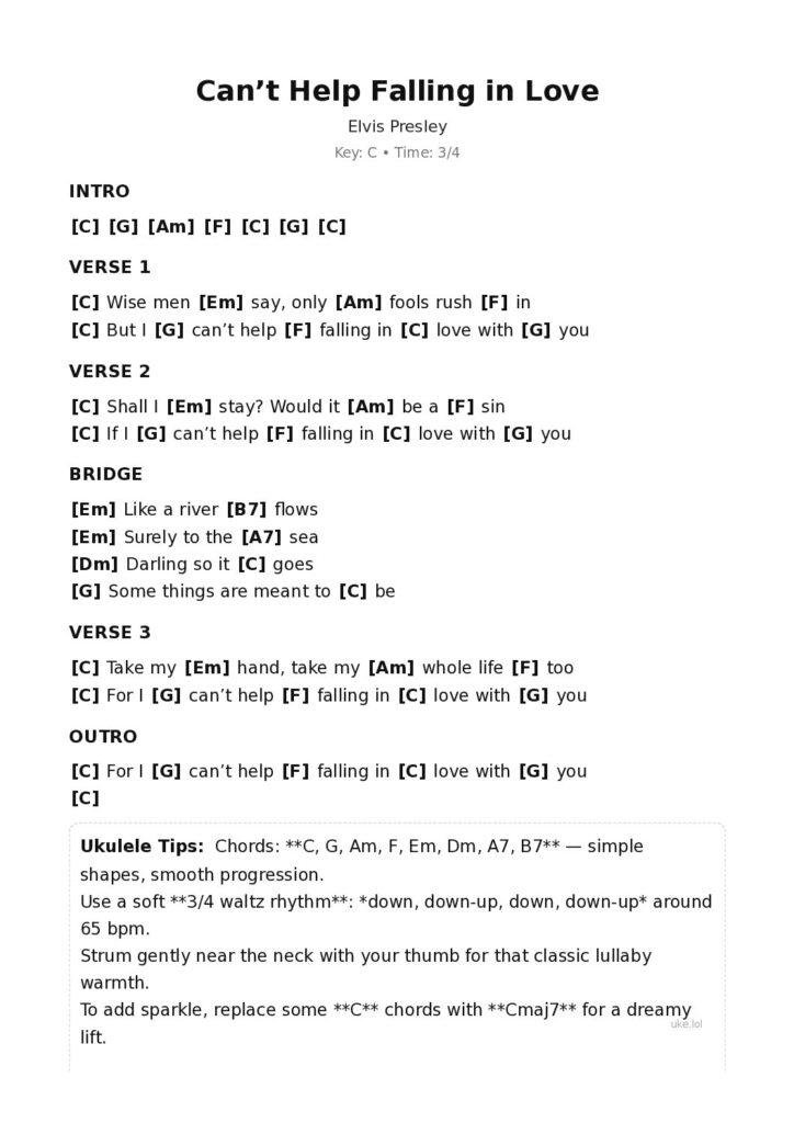 Can’t Help Falling in Love – Ukulele PDF