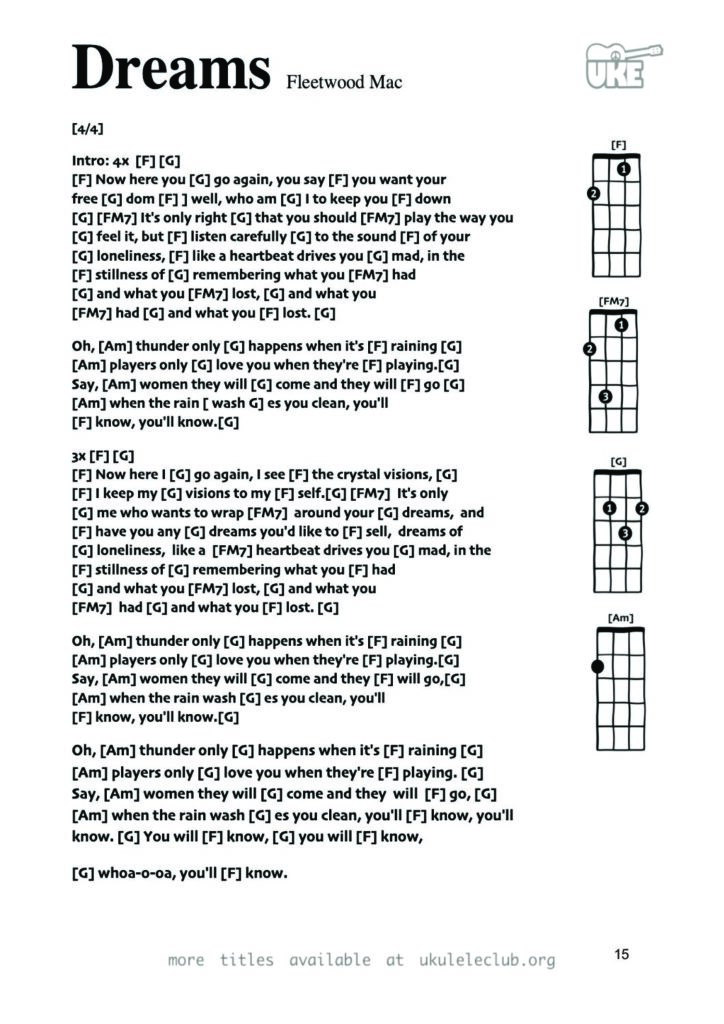 Dreams – Ukulele PDF