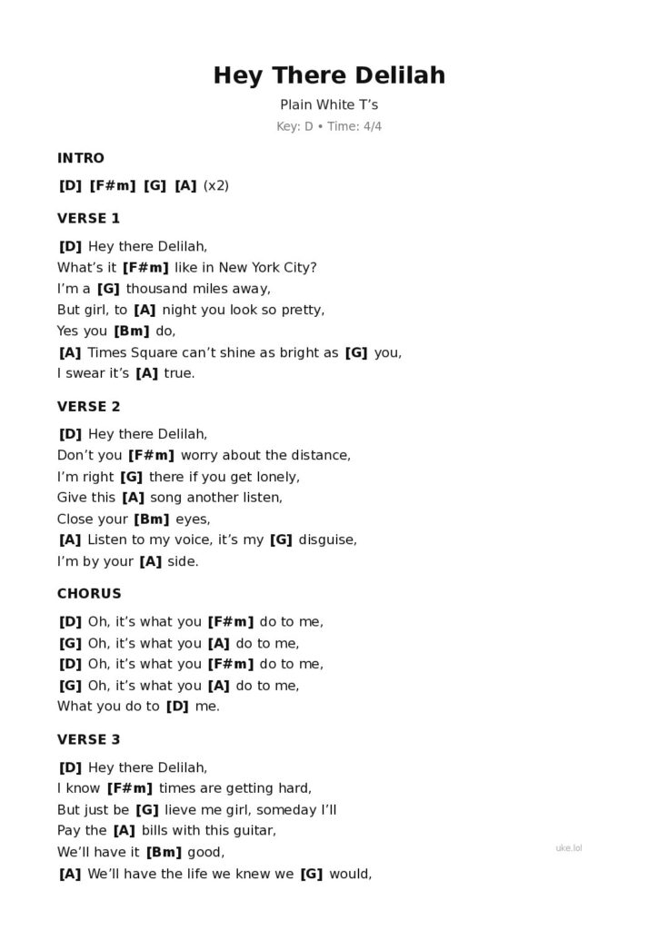 Hey There Delilah – Ukulele PDF
