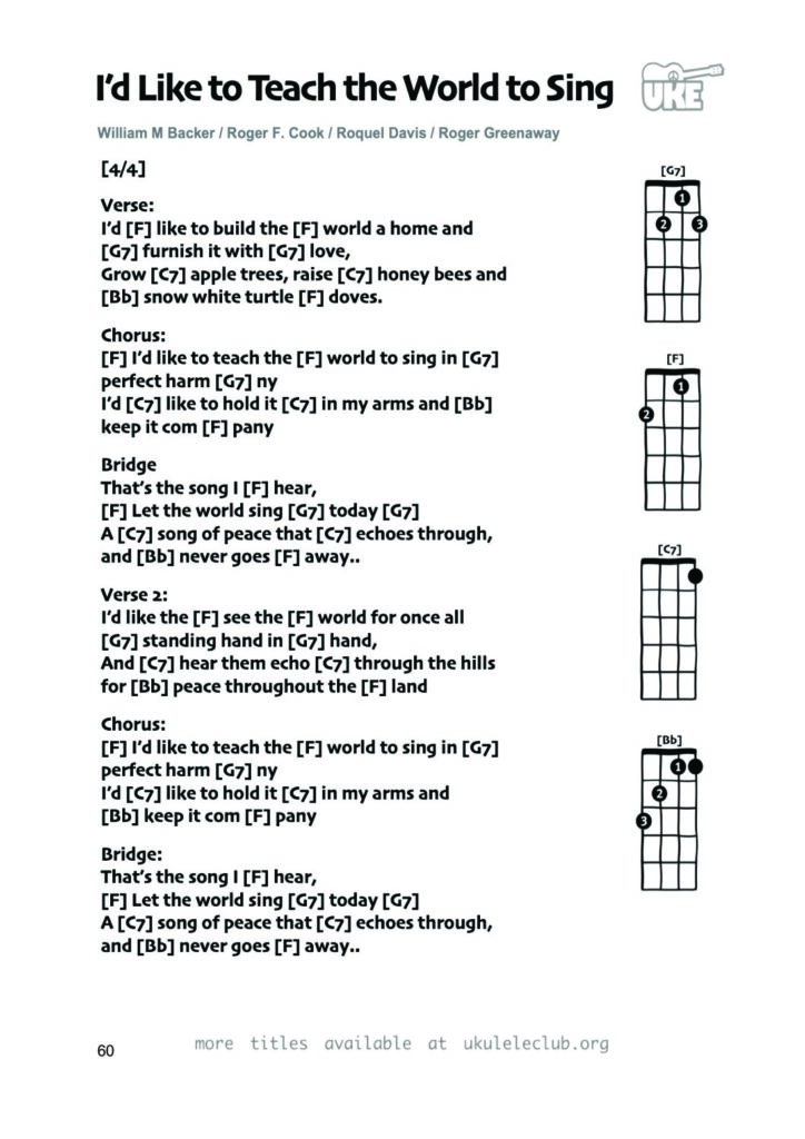 I’d Like to Teach the World to Sing (In Perfect Harmony) – Ukulele PDF