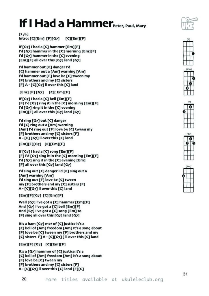 If I Had a Hammer – Ukulele PDF
