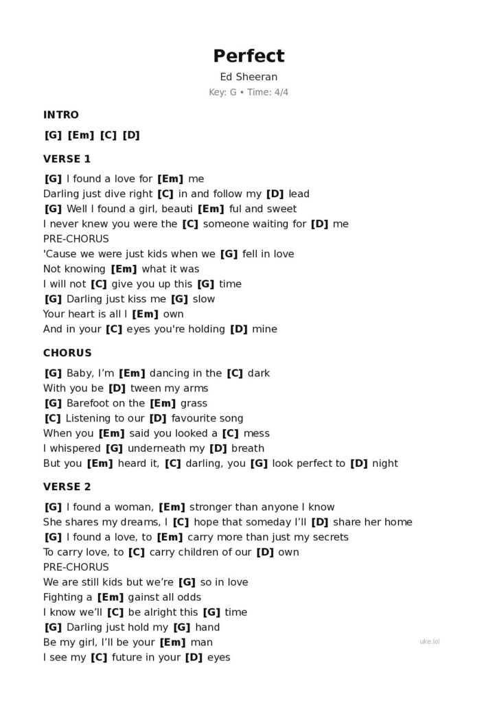 Perfect – Ukulele PDF