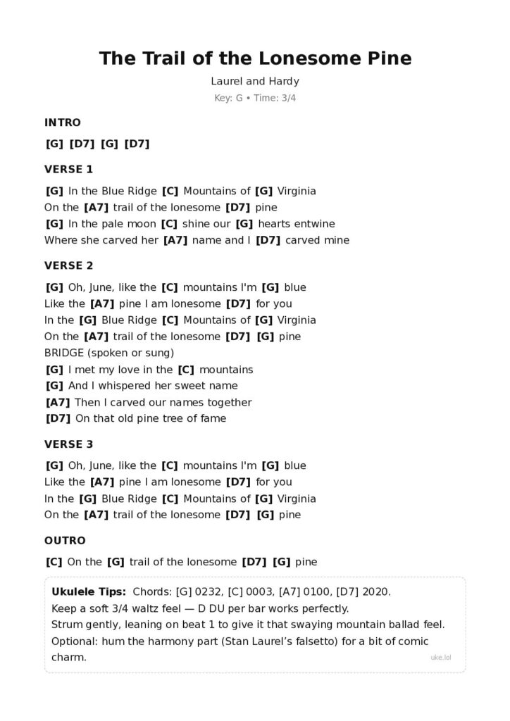 The Trail of the Lonesome Pine – Ukulele PDF