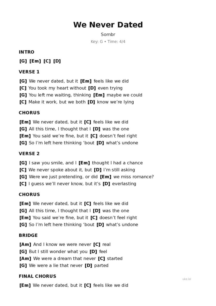 We Never Dated – Ukulele PDF