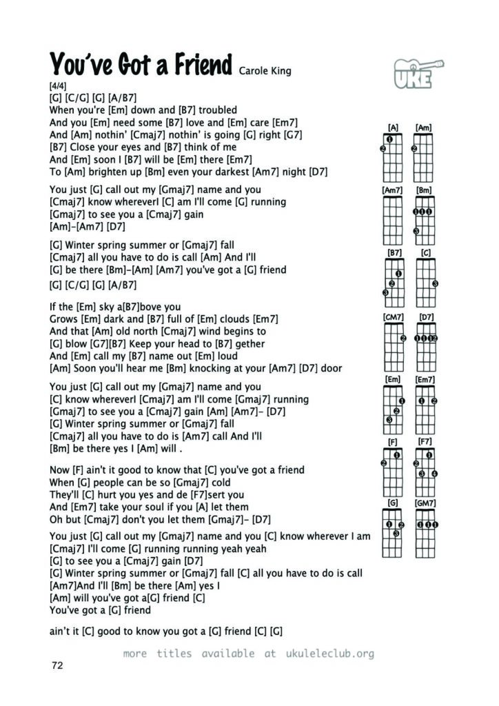 You’ve Got a Friend – Ukulele PDF