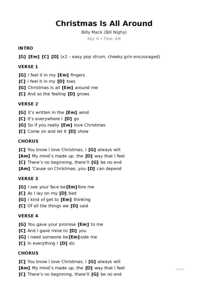 Christmas Is All Around – Ukulele PDF