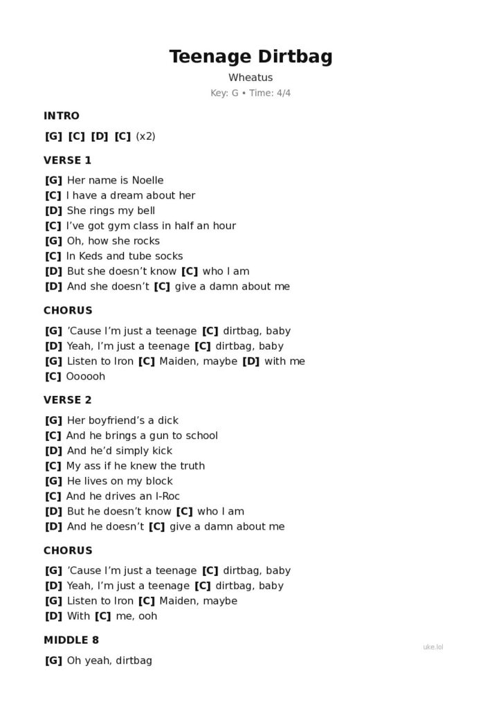 Teenage Dirtbag – Ukulele PDF